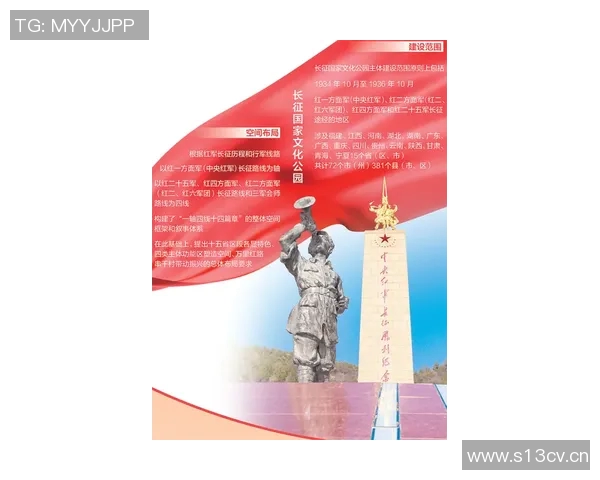 体育文化的传承与创新：探析全球化背景下的体育精神与价值塑造